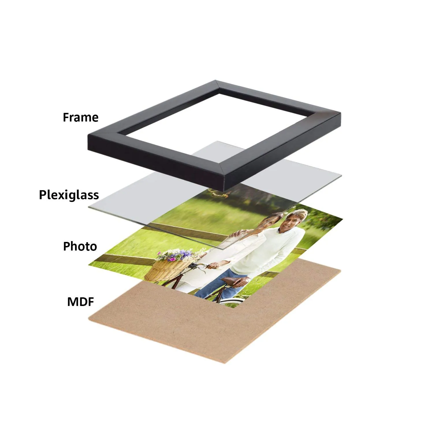 Amazon Brand - Solimo Collage Photo Frames, Set of 6 (4pcs - 6x8 inch, 2pcs - 8x10 inch), Black