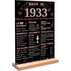 Birthday Gift for Women, One-sided Back In Poster Acrylic Table Sign With Stand For Girl Year Old Birthday Party Supplies Vintage Birthday Decorations For Women