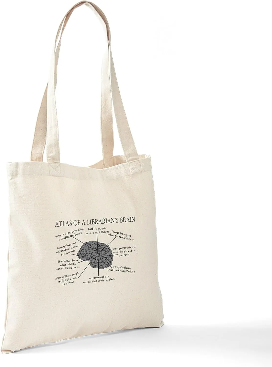 CafePress Atlas Of A Librarians Brain Tote Bag Natural Canvas Tote Bag, Reusable Shopping Bag