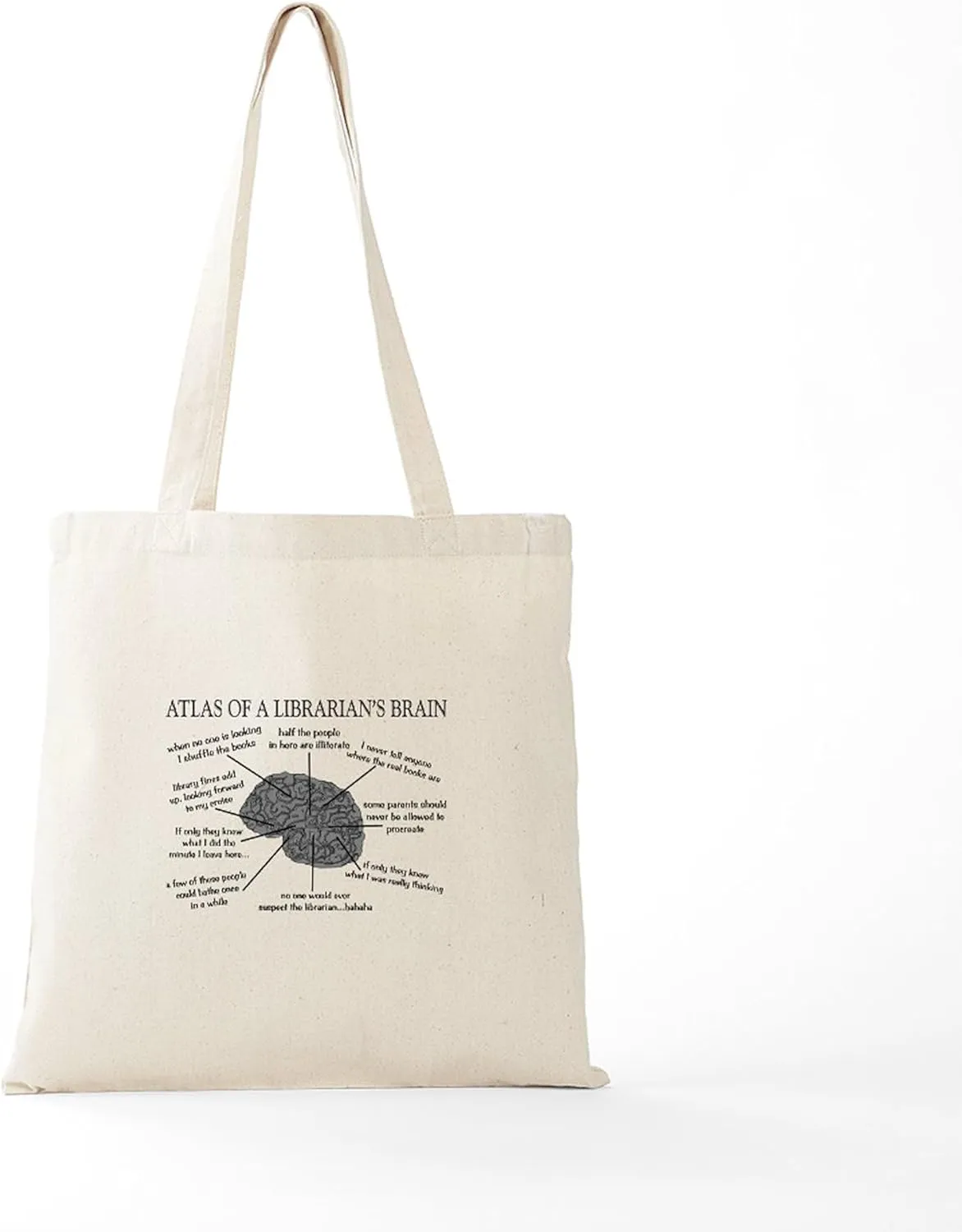 CafePress Atlas Of A Librarians Brain Tote Bag Natural Canvas Tote Bag, Reusable Shopping Bag