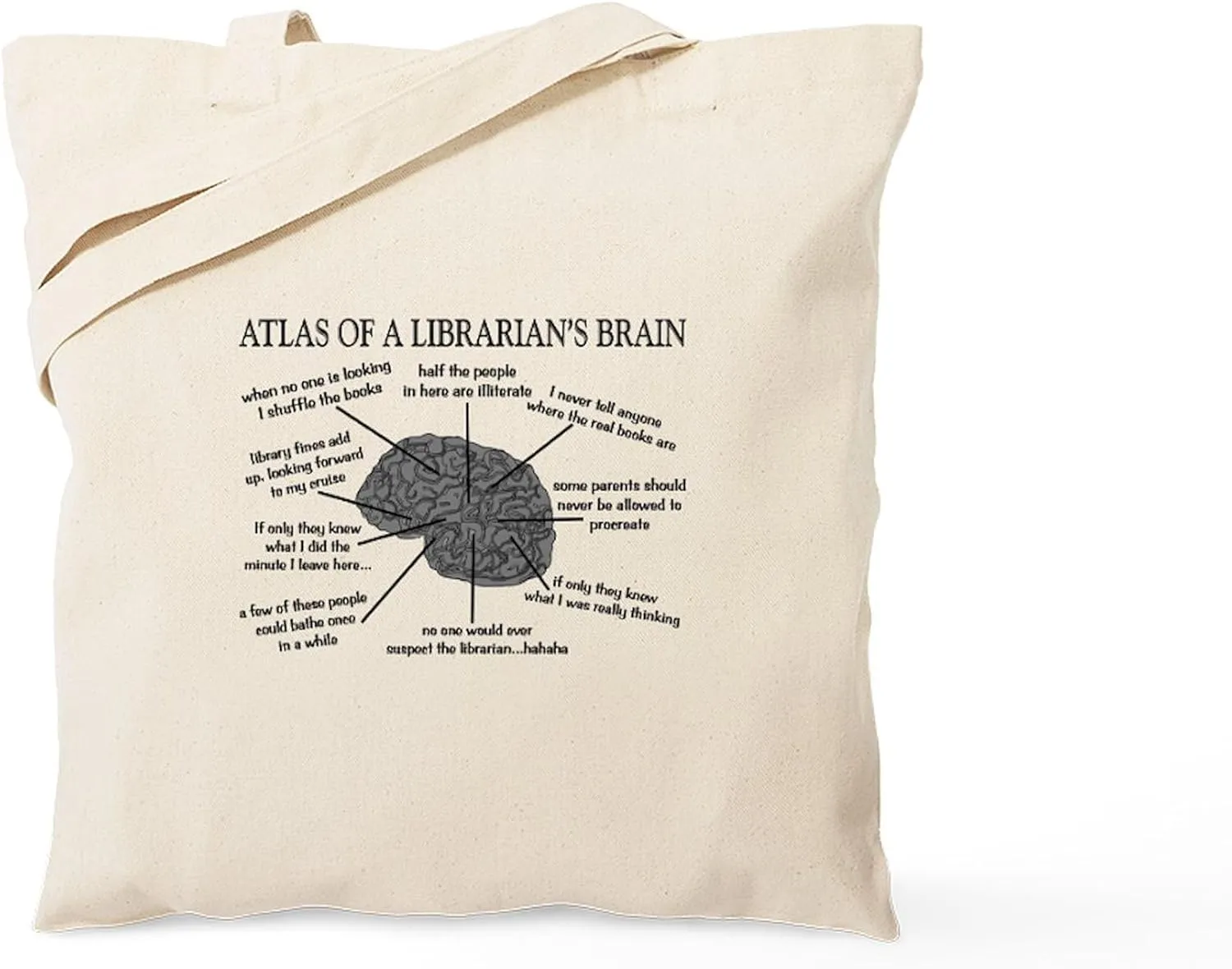 CafePress Atlas Of A Librarians Brain Tote Bag Natural Canvas Tote Bag, Reusable Shopping Bag