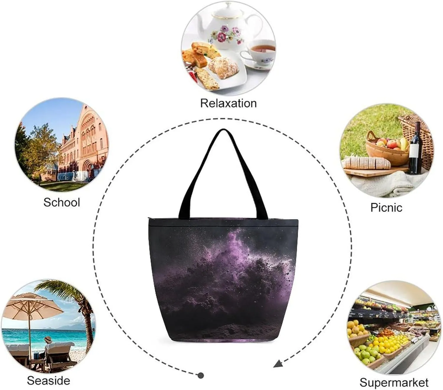 Tote Bag for Women Grocery Bag Purple Flower Foldable Shopping Bags Reusable Large Tote Bag