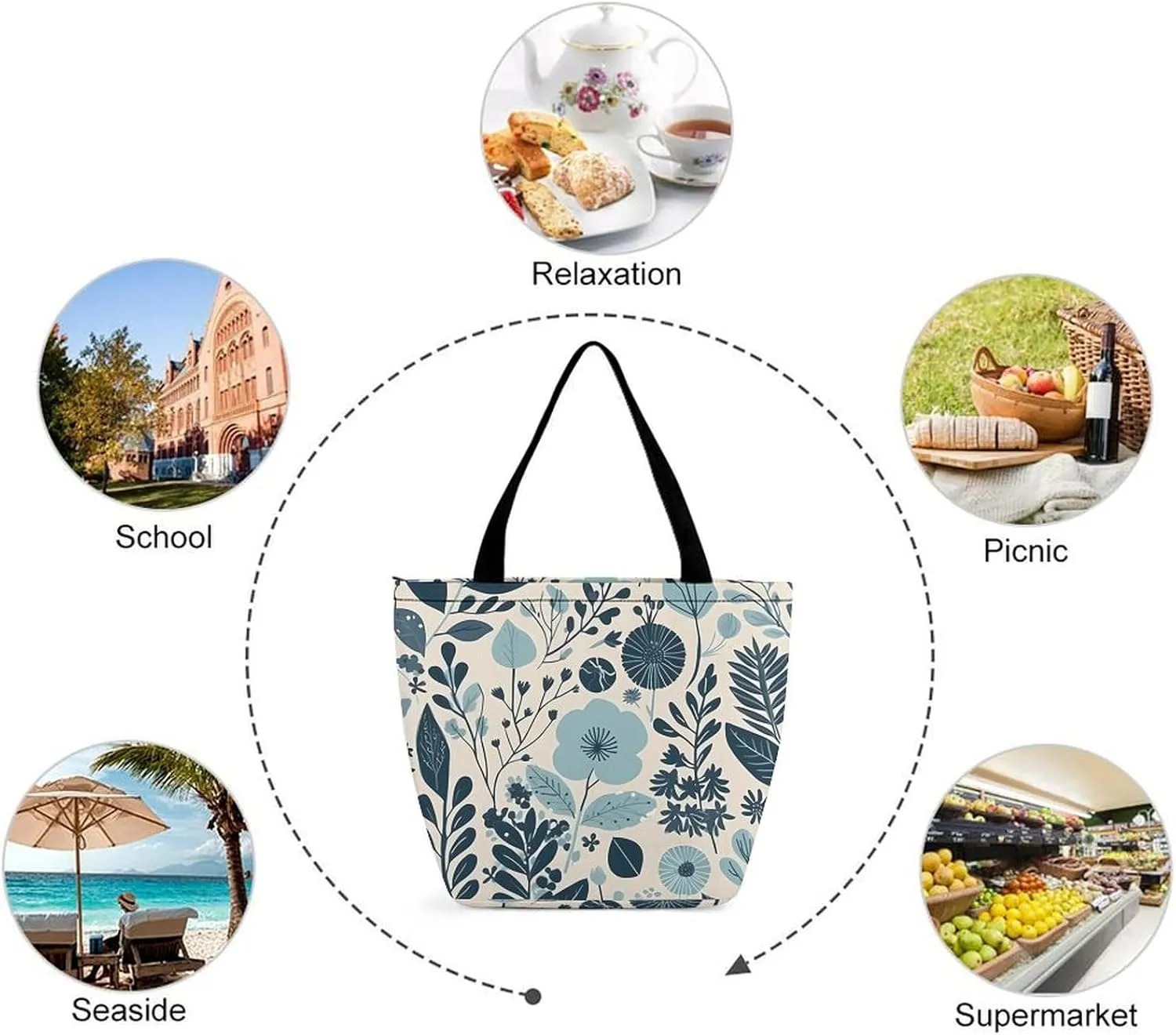 Tote Bag for Women Grocery Bag Several Blueberries Foldable Shopping Bags Reusable Large Tote Bag